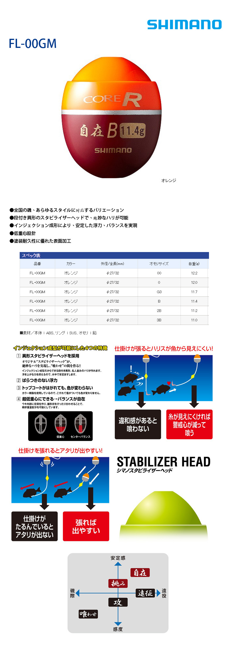 Shimano Fl 00gm 橘 磯釣阿波 漁拓釣具官方線上購物平台