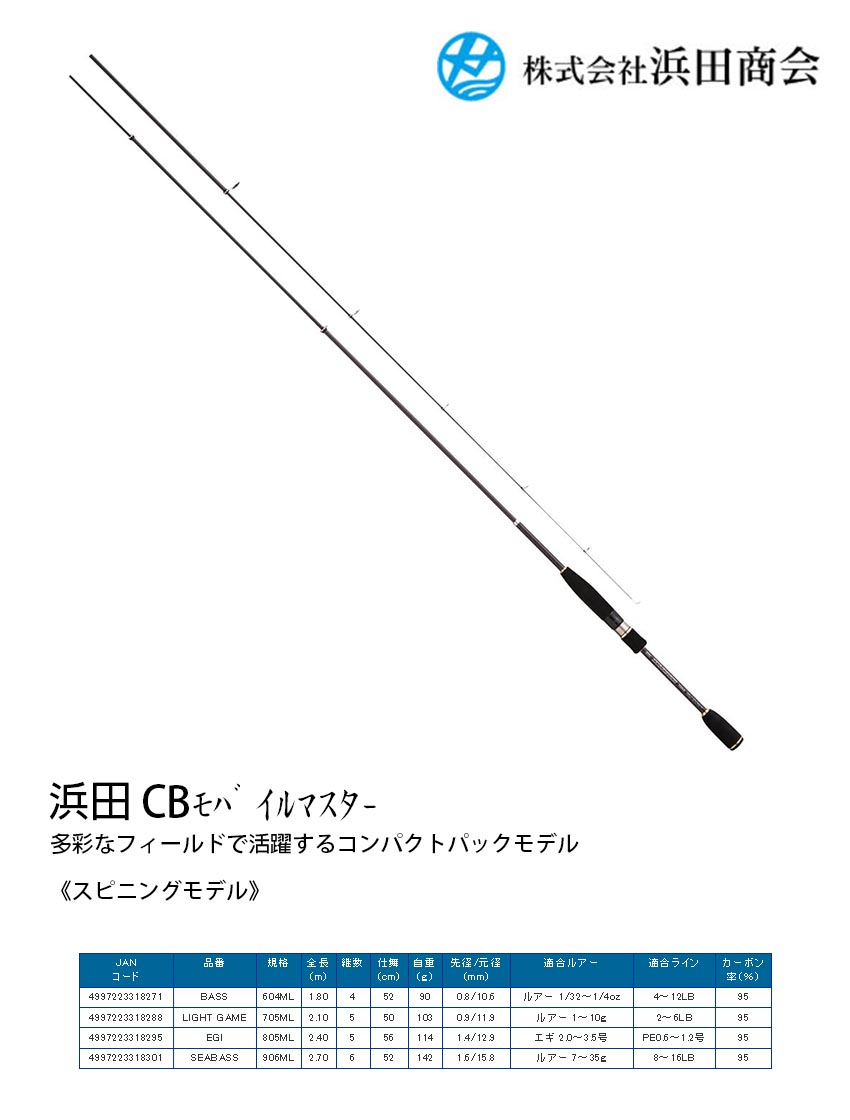 漁拓釣具PRO MARINE CB MOBILE MASTER [直柄振出路亞旅竿] - PChome 商店街