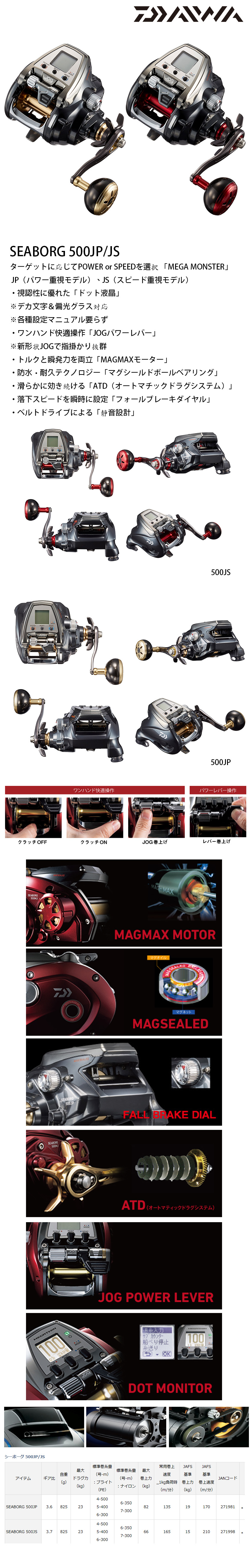 daiwa seaborg 500 jp