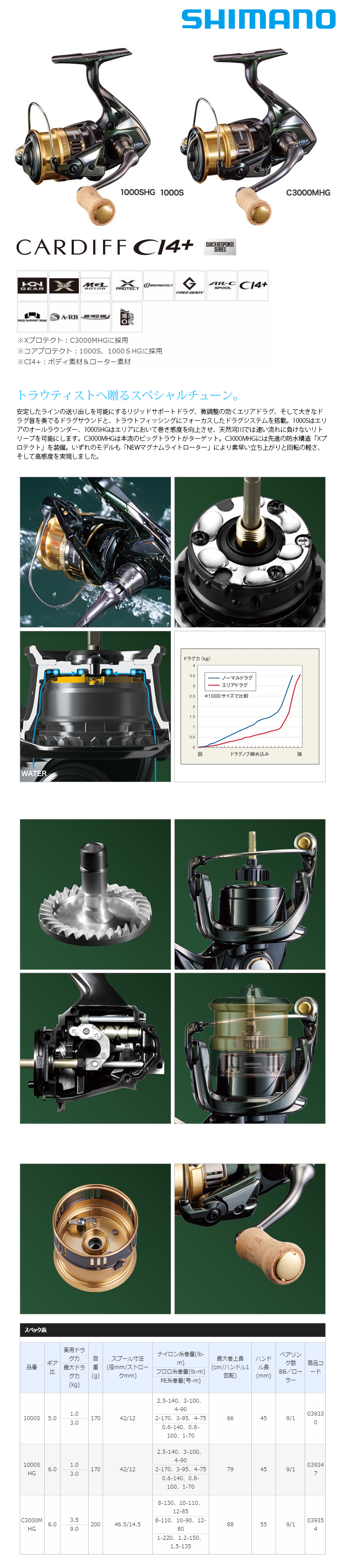 SHIMANO 18 CARDIFF CI4+ 1000S [紡車捲線器] [溪流路亞] - 漁拓釣具