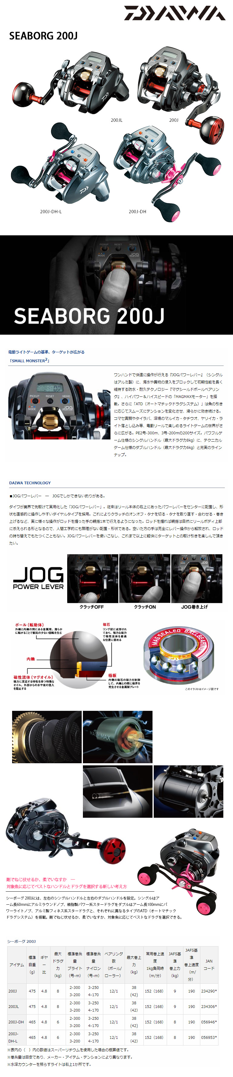 DAIWA 19 SEABORG 200JL [電動捲線器] - 漁拓釣具官方線上購物平台
