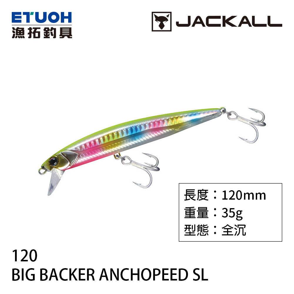 Jackall Big Backer Anchopeed 120SL Naufrage Leurre 35 Grammes