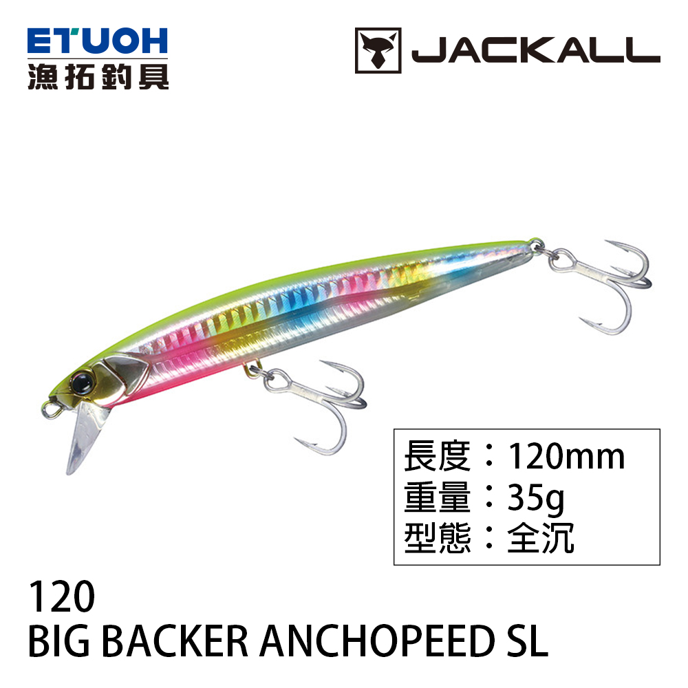 JACKALL BIG BACKER ANCHOPEED 120SL [米諾]