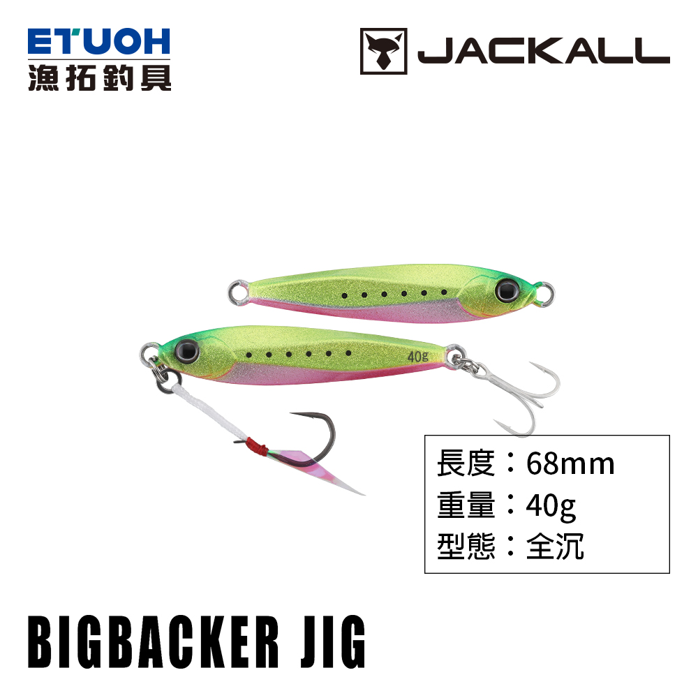Jackall Metal Jig Big Backer 40 grams Blue Pink Glow Dot