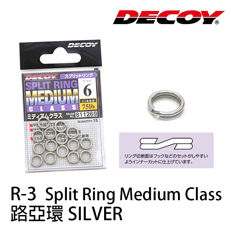 DECOY R-3 SPLIT RING MEDIUM CLASS [路亞環]