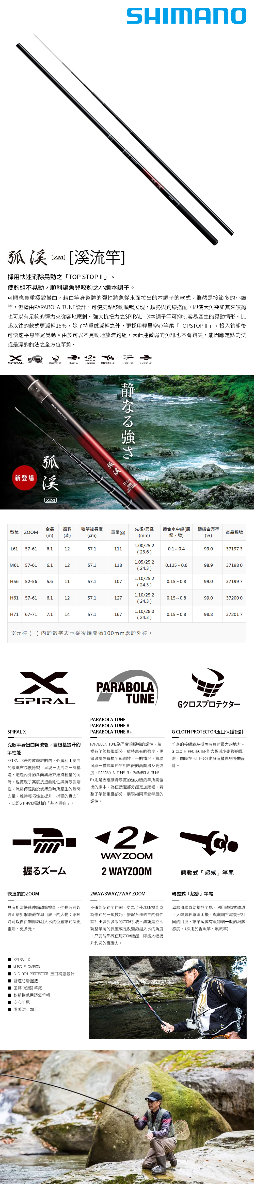 Yahoo!オークション - SHIMANO弧渓H71 Z - ロッド - ロッド