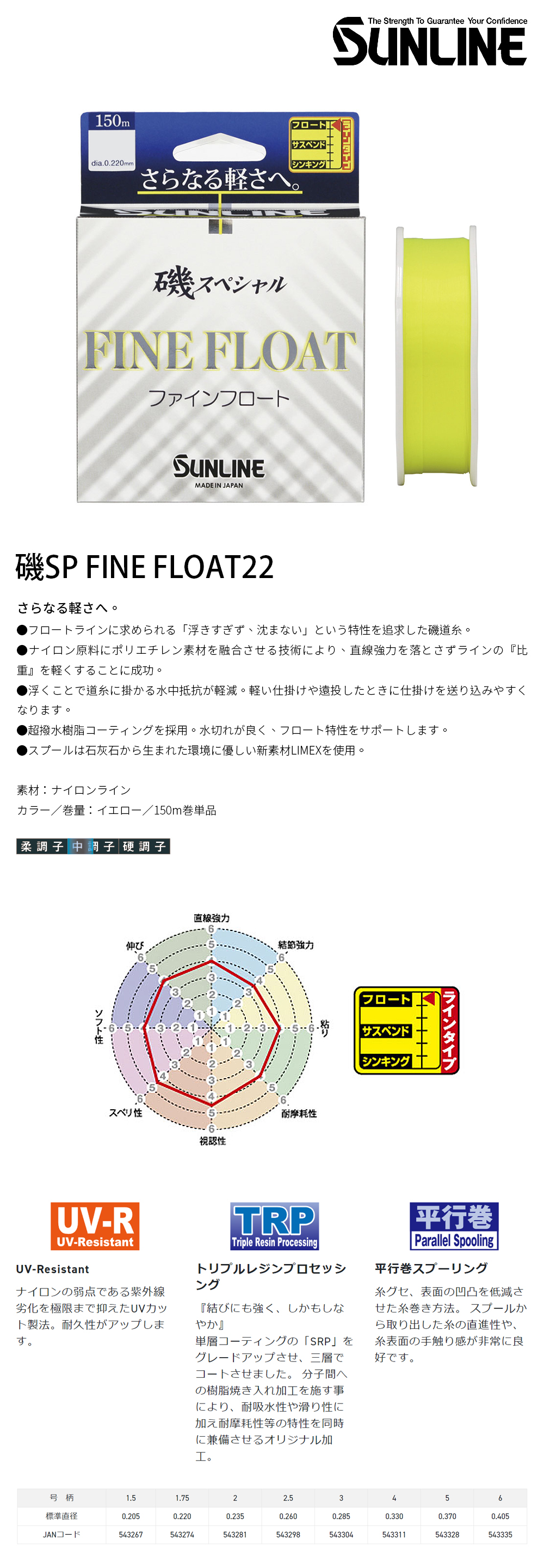 SUNLINE 磯 SPECIAL FINE FLOAT 22 黃 150M HG [尼龍線] [磯釣母線] - 漁拓釣具官方線上購物平台