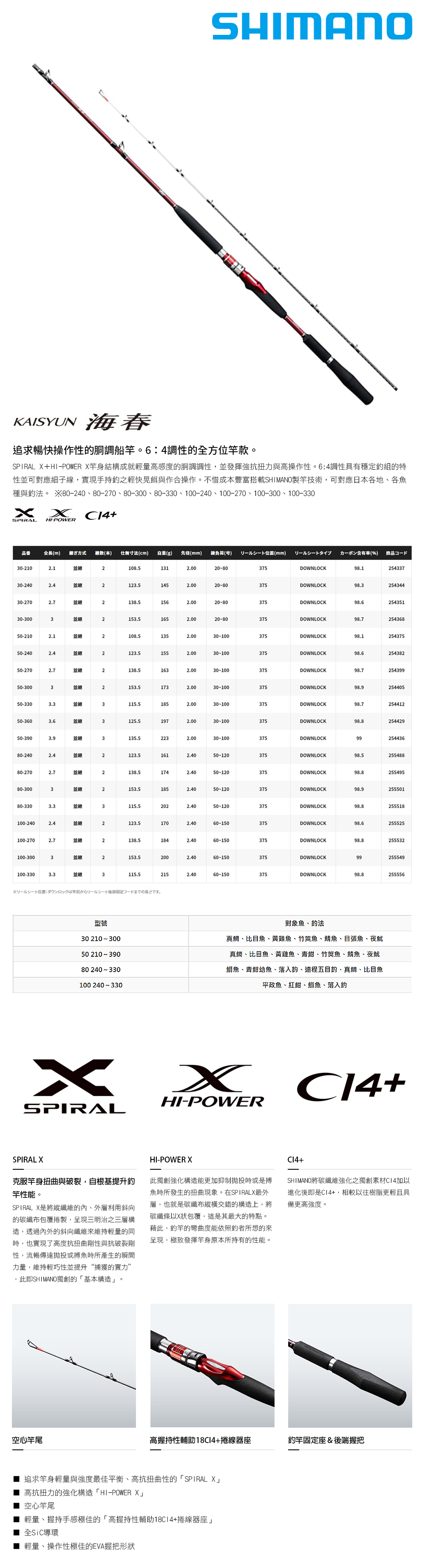 シマノ 19 海春 50-270 24516 ヒラメ マダイSHIMANO 船竿（SHIMANO 19 
