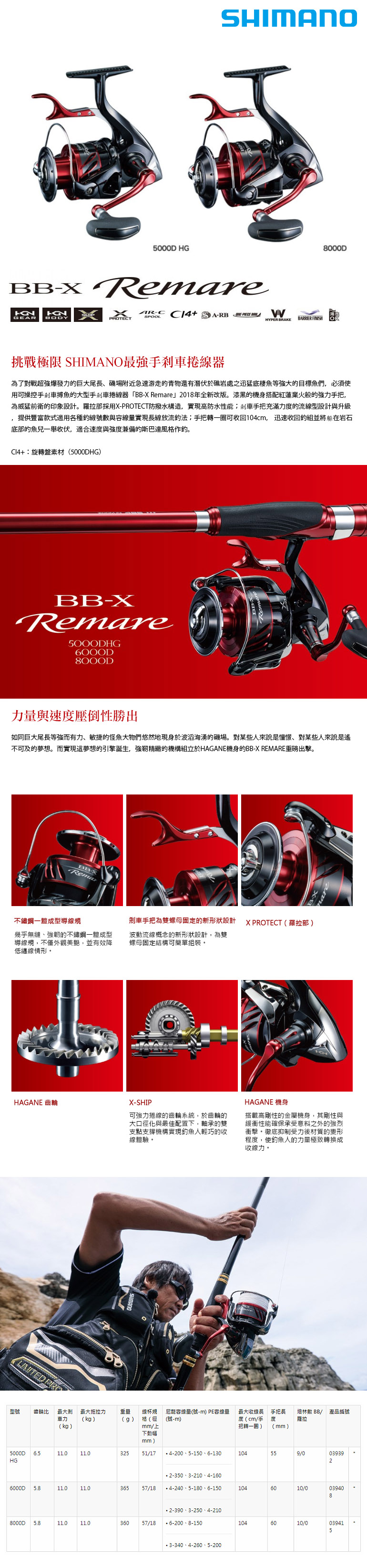 SHIMANO 18 BB-X REMARE 5000DHG [手煞車捲線器] [磯釣] - 漁拓