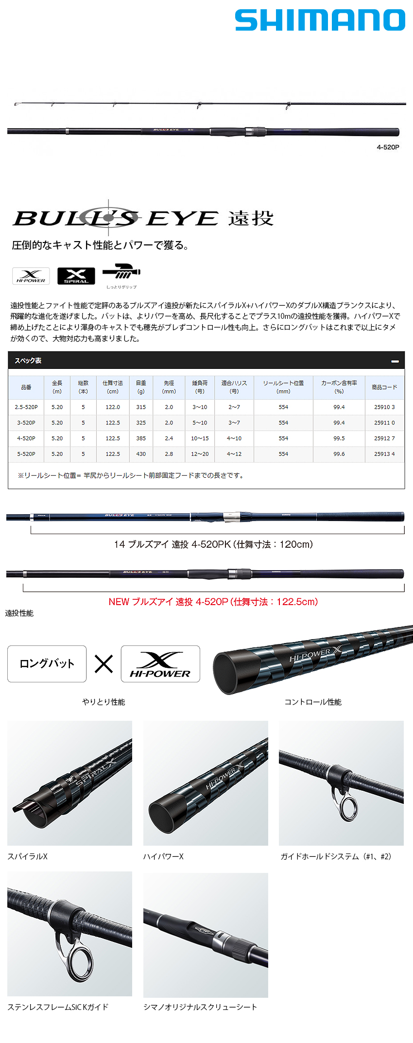 Shimano Bulls Eye Entou 4 5p 遠投竿 漁拓釣具官方線上購物平台