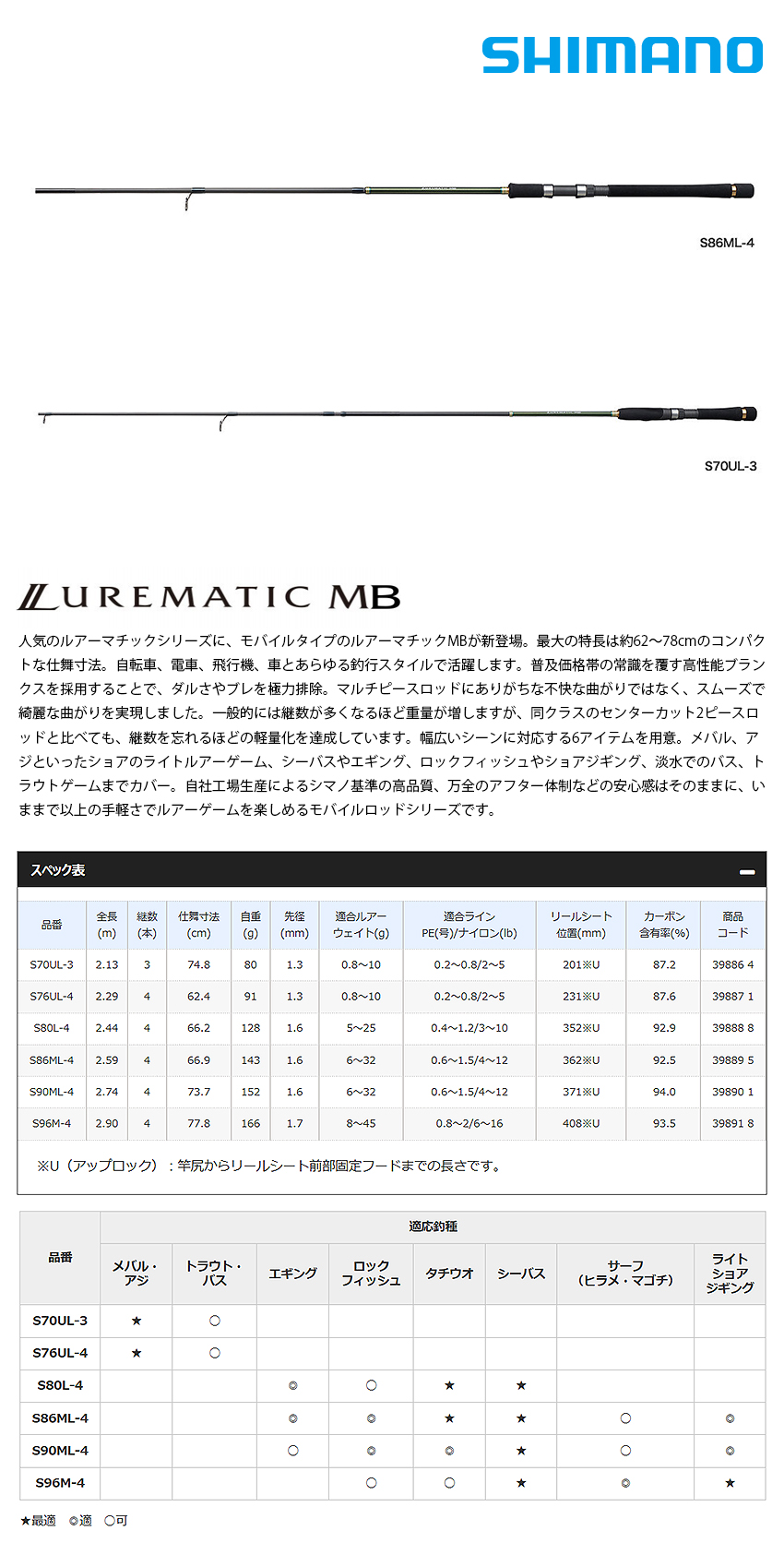 SHIMANO LURE MATIC S70UL Spinning Rod