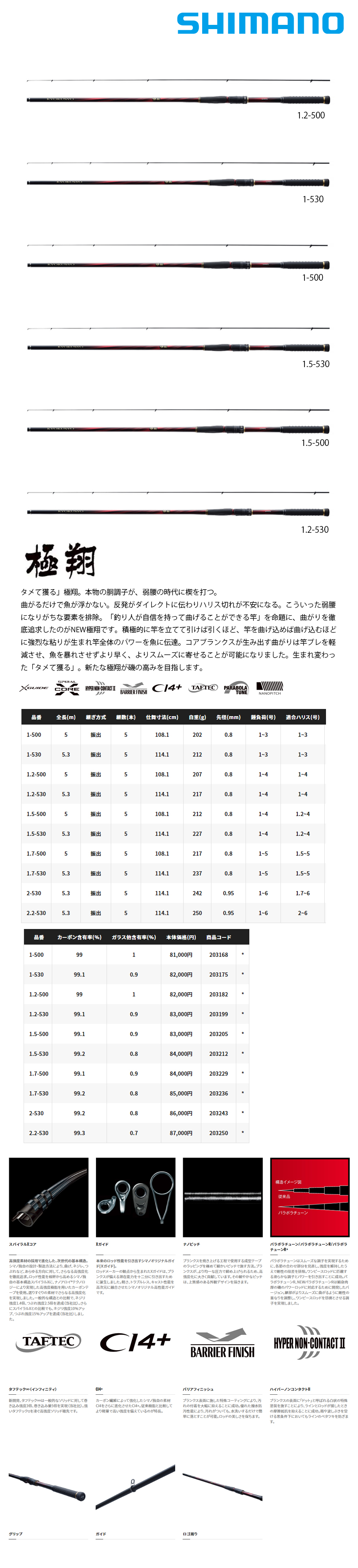 SHIMANO 21 KYOKUSYO 極翔1.5-50 [磯釣竿] - 漁拓釣具官方線上購物平台