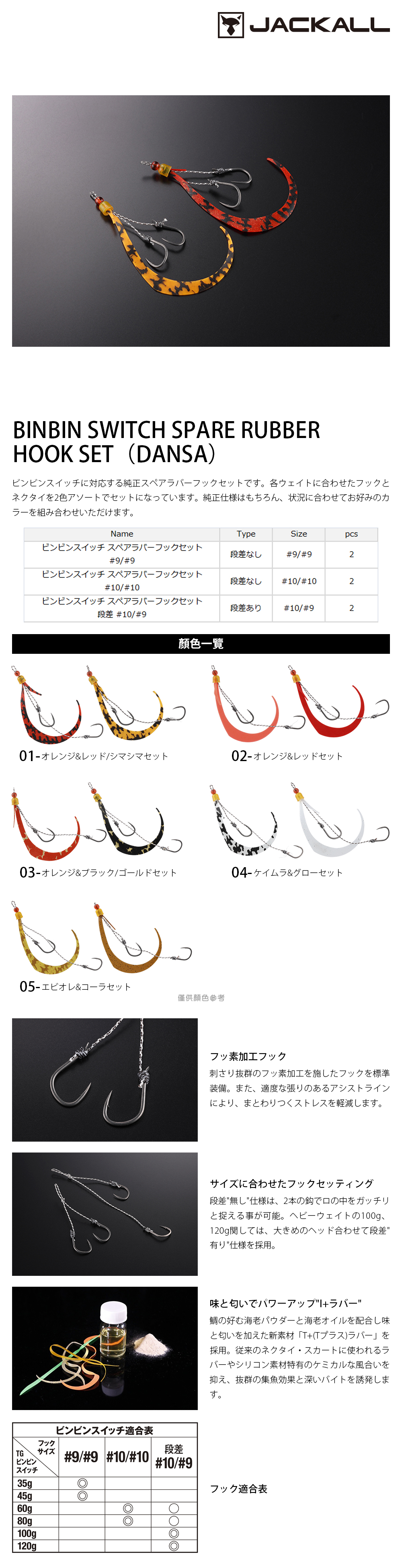JACKALL BINBIN SWITCH SPARE RUBBER HOOK SET #10/#9 [膠裙鉤] [游動丸] - 漁拓釣具官方 ...