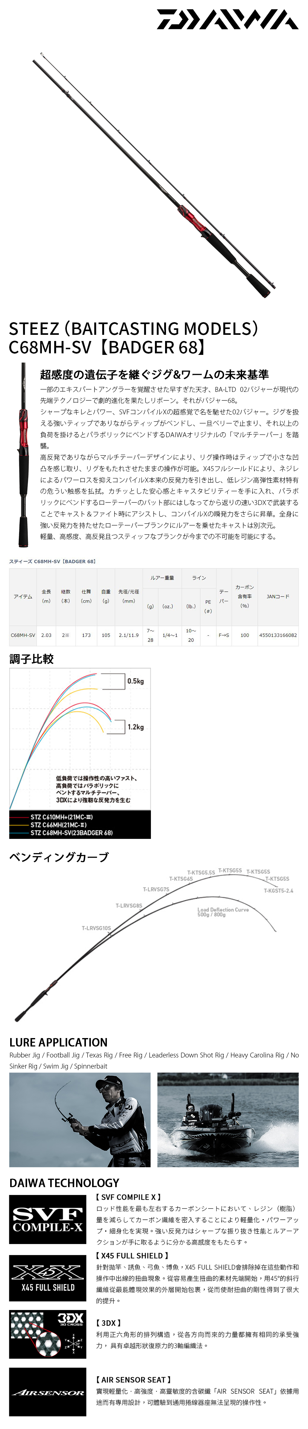 DAIWA STEEZ C68MH-SV [淡水路亞竿] - 漁拓釣具官方線上購物平台