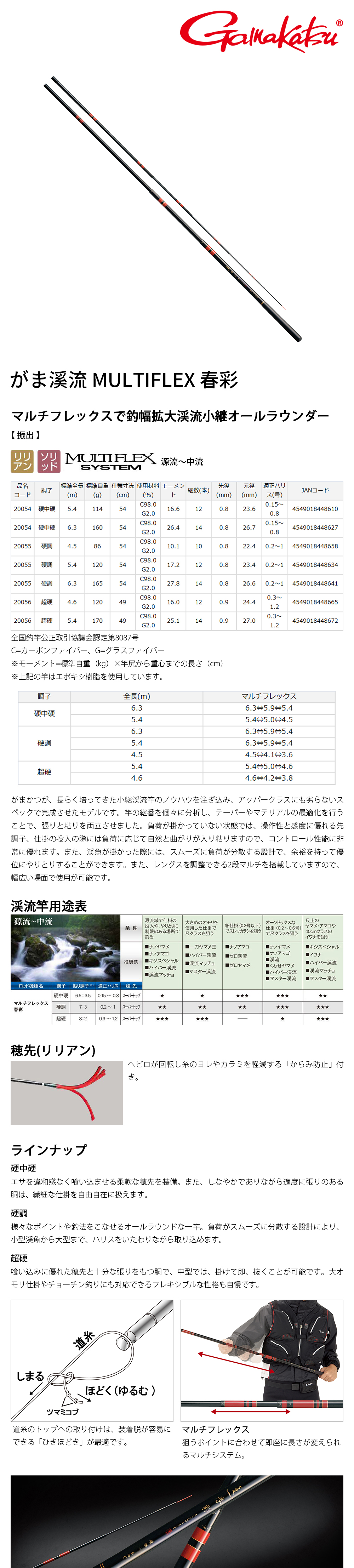 がま磯・mulutiflex 掻い