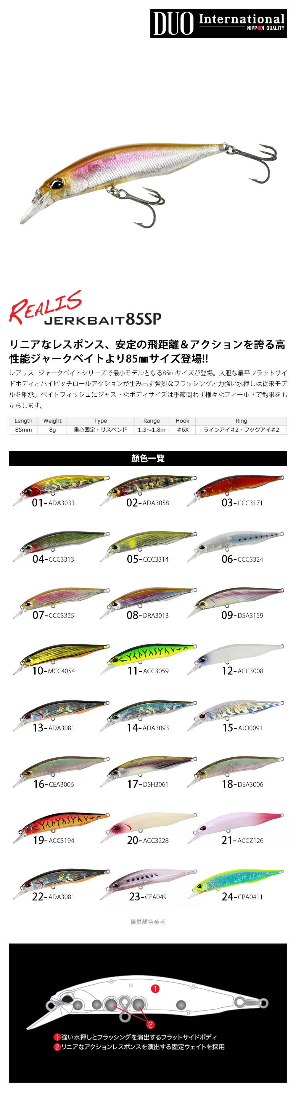 DUO Realis Jerkbait , le 85 sp fait son entrée dans la famille | Ultimate Fishing