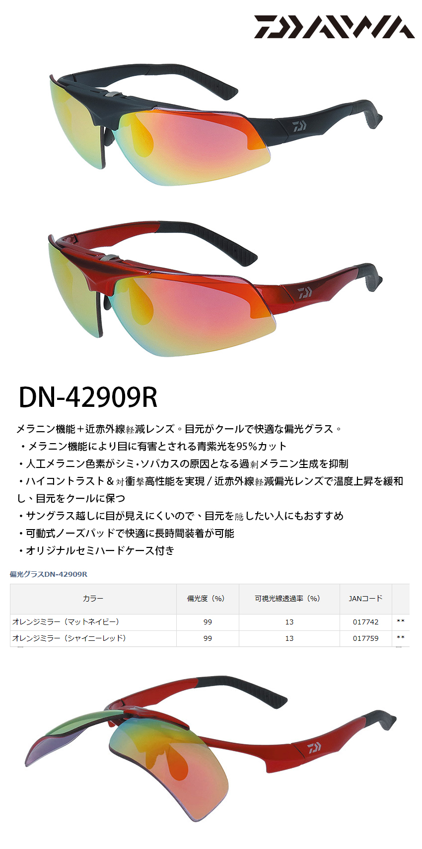 漁拓釣具daiwa Dn r 海軍藍 偏光鏡 Pchome商店街 台灣no 1 網路開店平台 漁拓釣具daiwa Dn r 海軍藍 偏光鏡 Pchome商店街 台灣no 1 網路開店平台