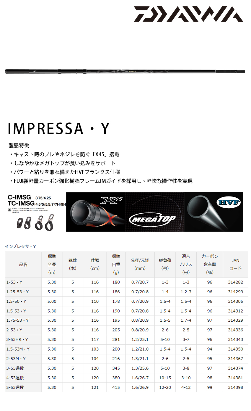 漁拓釣具daiwa 19 Impressa 1 53 Y 磯釣竿 Pchome商店街 台灣no 1 網路開店平台